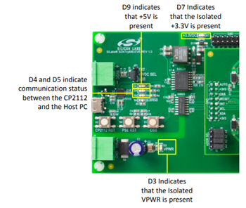 Skyworks Solutions Inc. Si3474-KIT PoE PSE Evaluation Kit